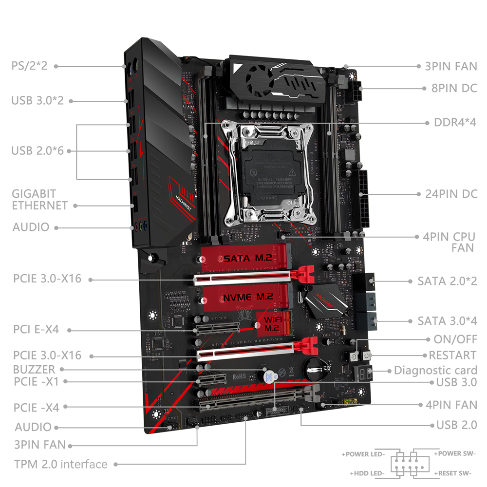 لوحة أم MACHINIST MR9A PRO MAX - مراجعة X99 Dual Cpu Motherboard Combo وسعره